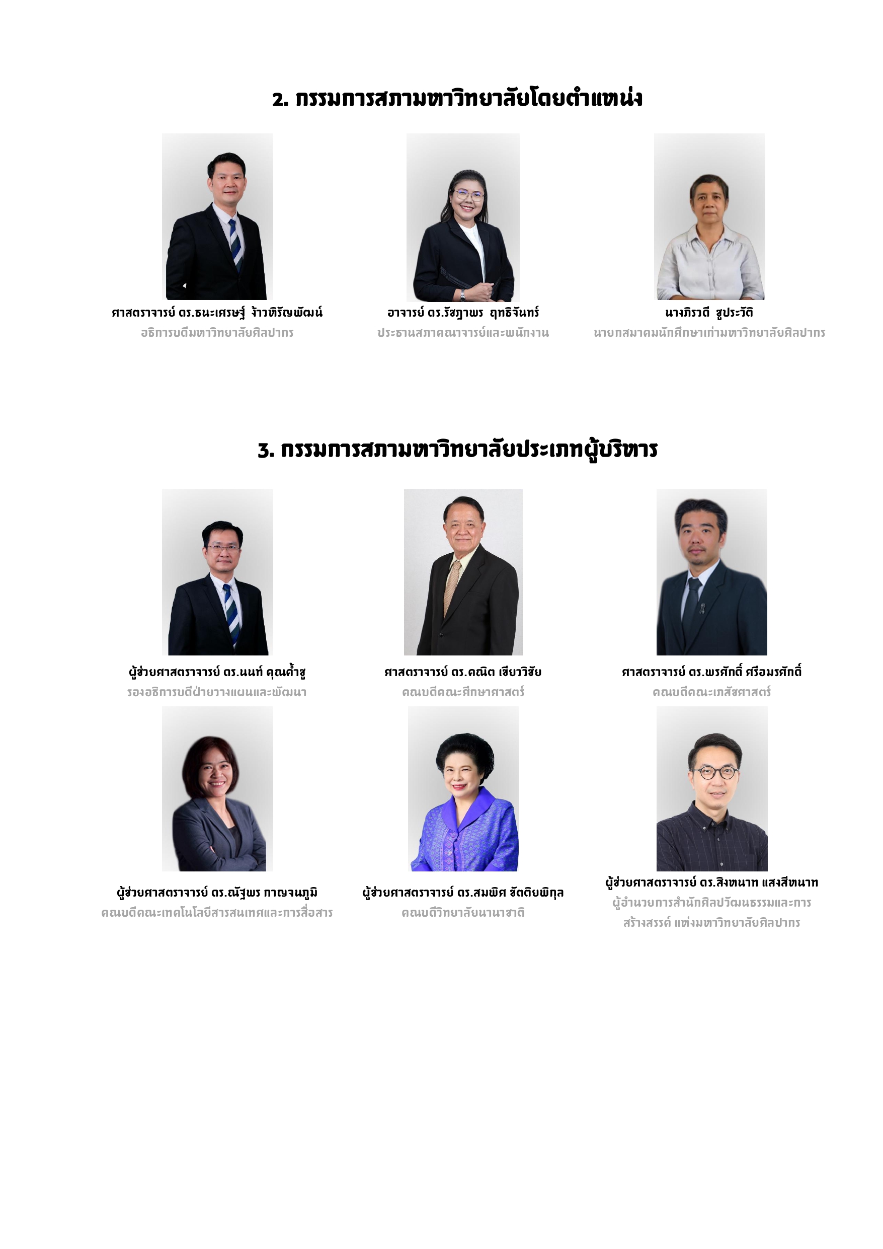 2. ประเภทผู้บริหาร แก้ไข 22-9-68_page-0001