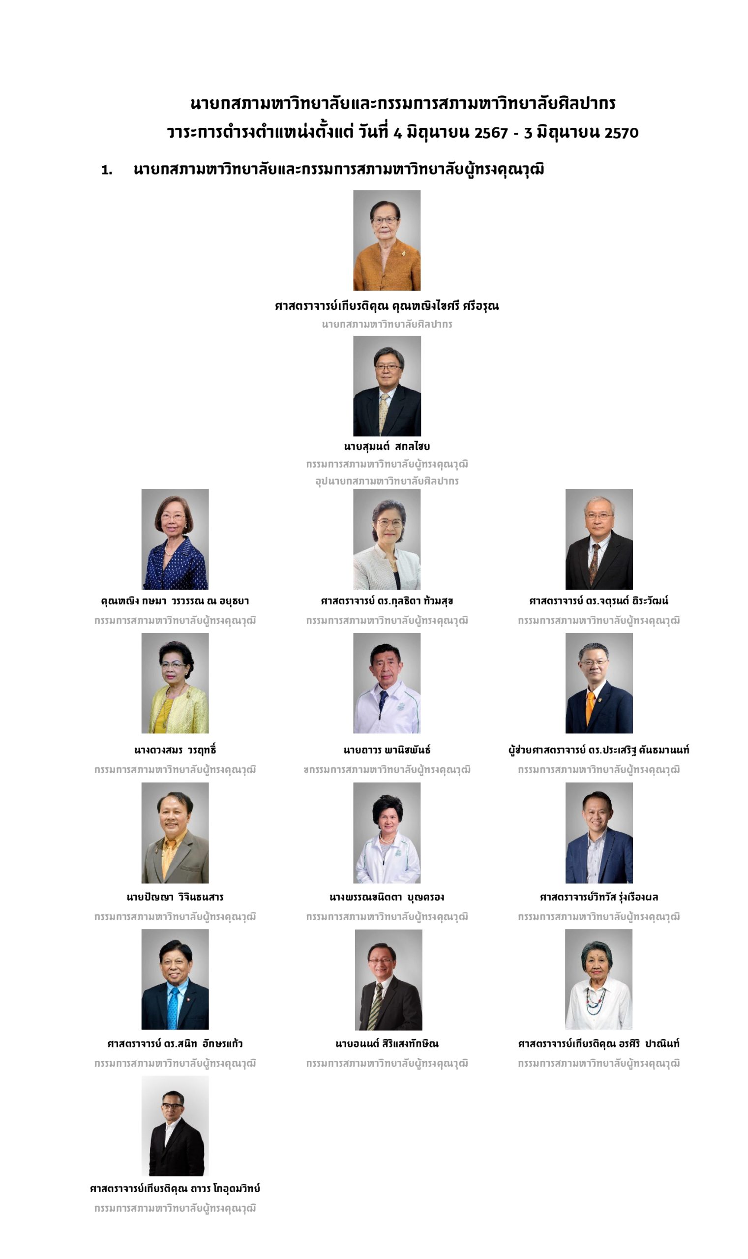 ผูู้ทรงคุณวุฒิ อ.ถาวร