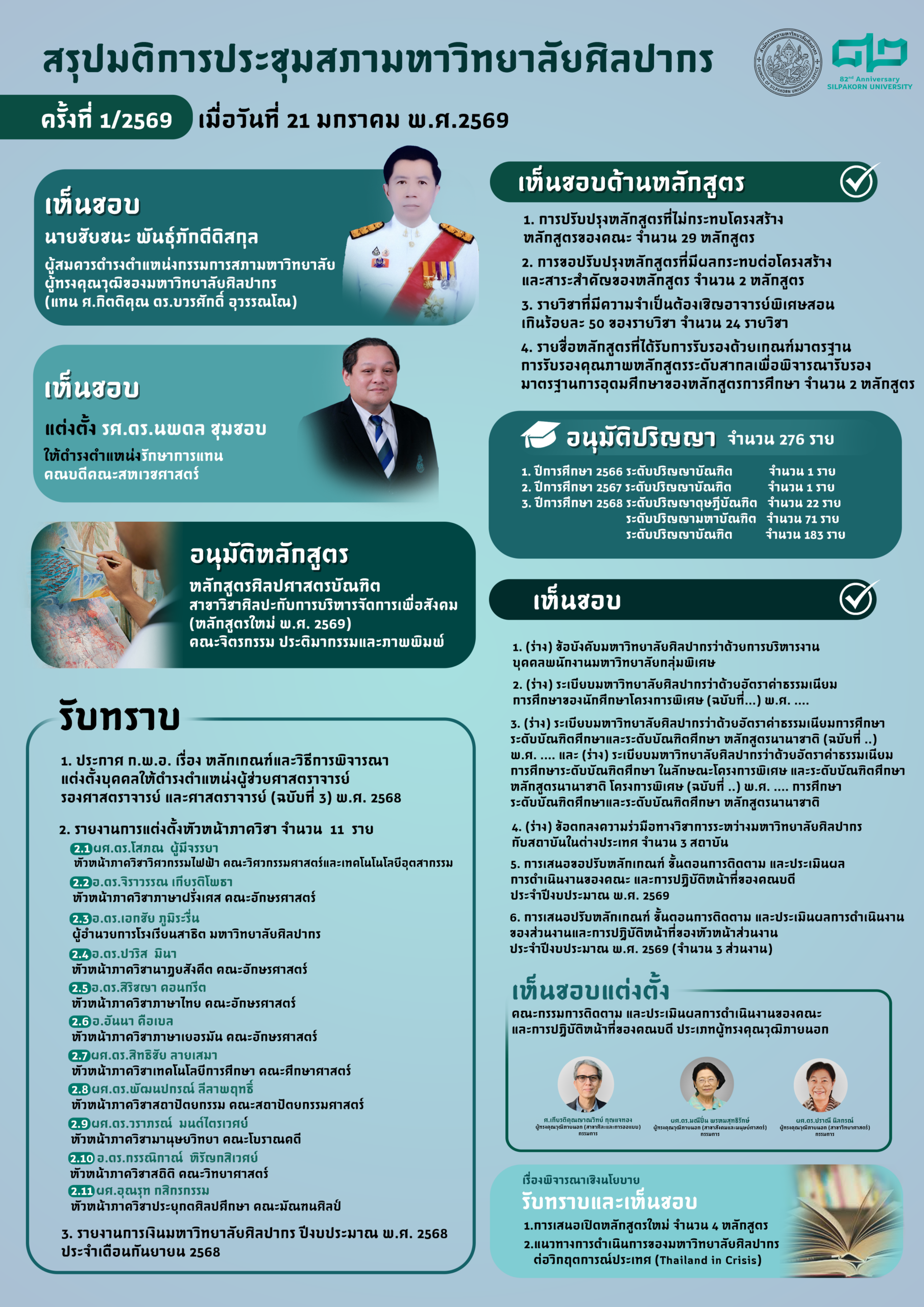 มติสภาครั้งที่ 1-2569 (นำเสนอ)