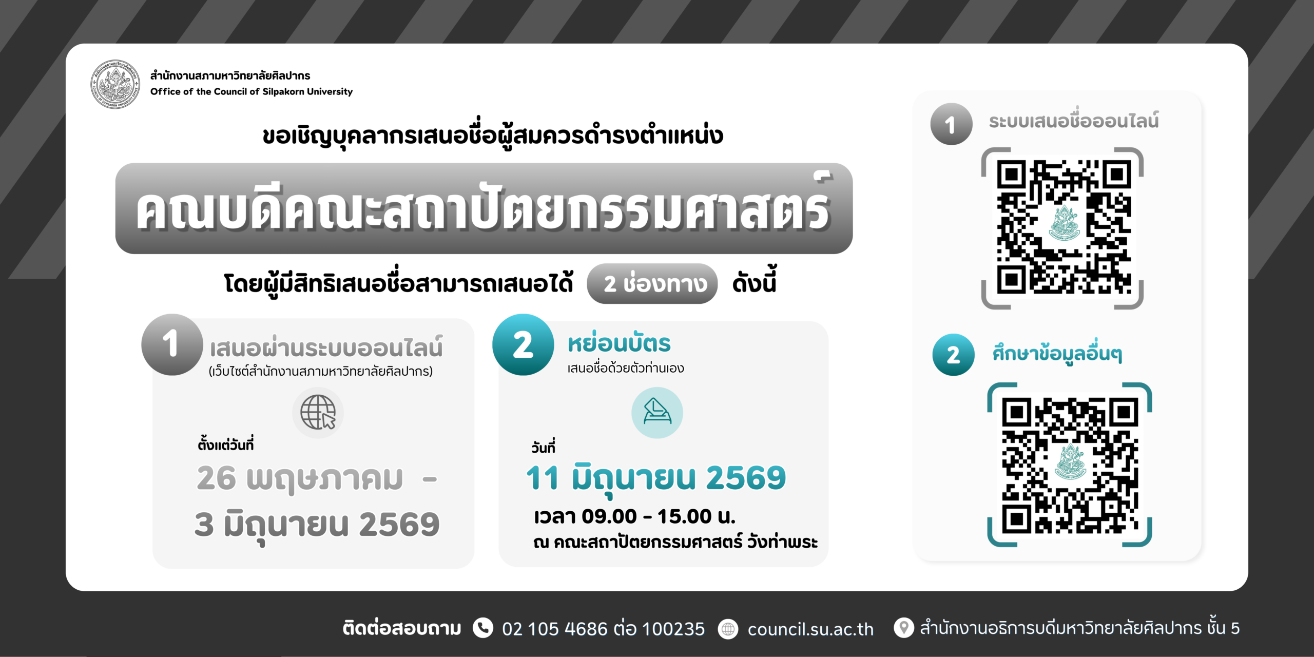 69 เสนอชื่อ สถาปัตย