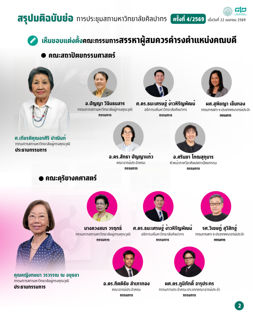 ครั้งที่ 4-2569-2