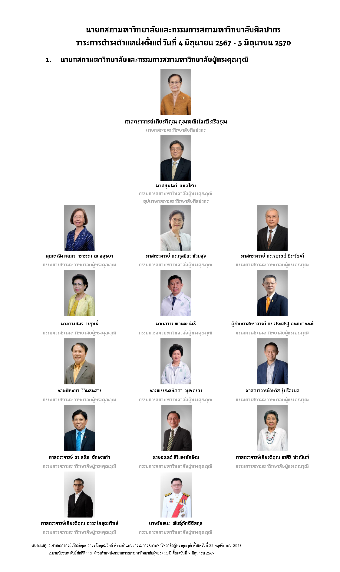 ผูู้ทรงคุณวุฒิ 27-7-2569_Page1 1