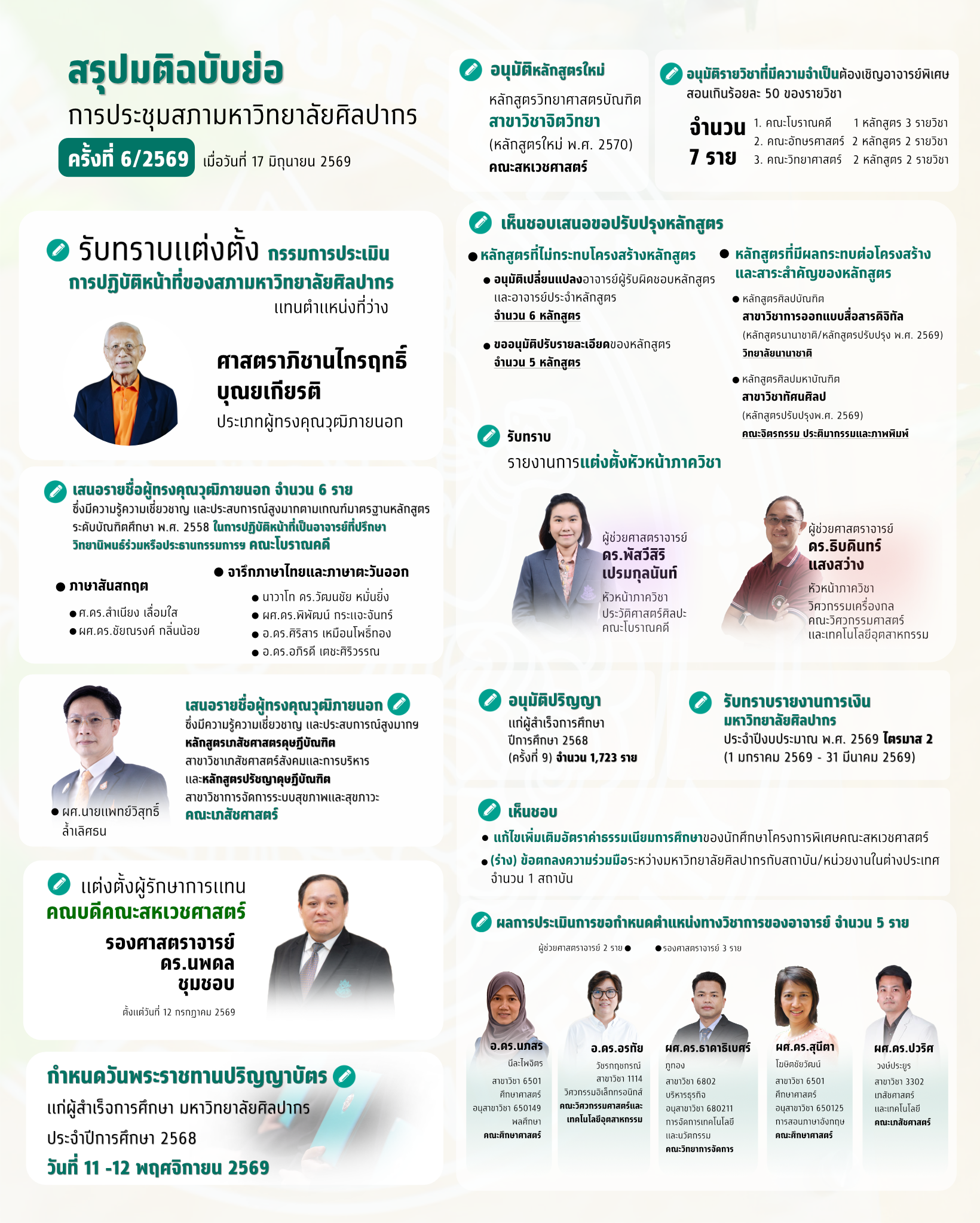 มติ 6-2569