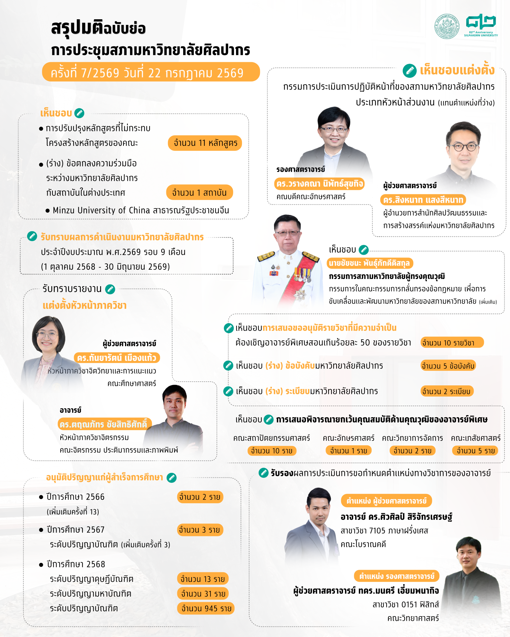 มติสภา 7-2569