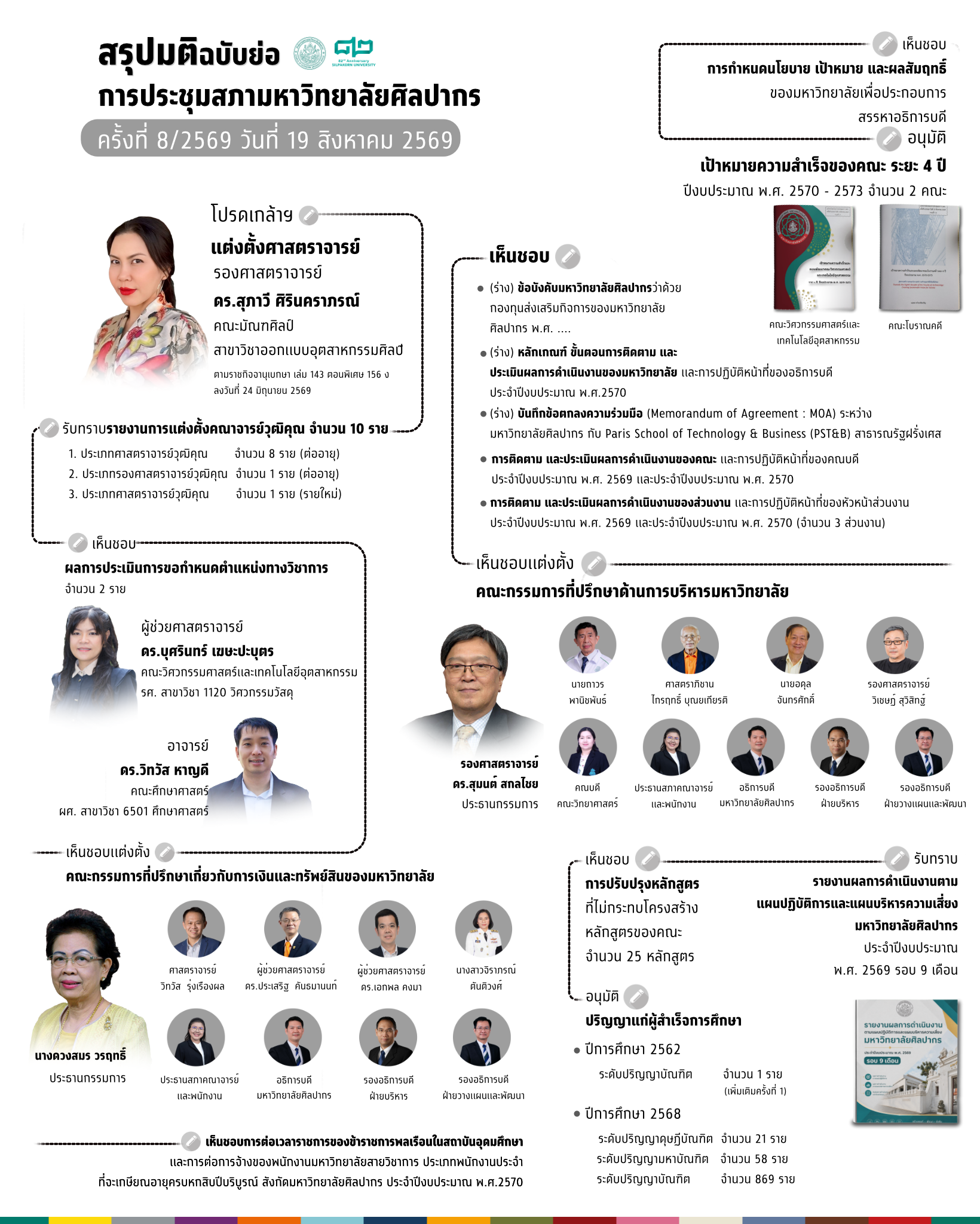 มติครั้งที่ 8-2569